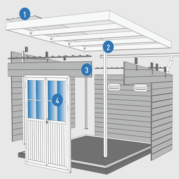 Hva er forventet levetid for et WPC-hageskur?